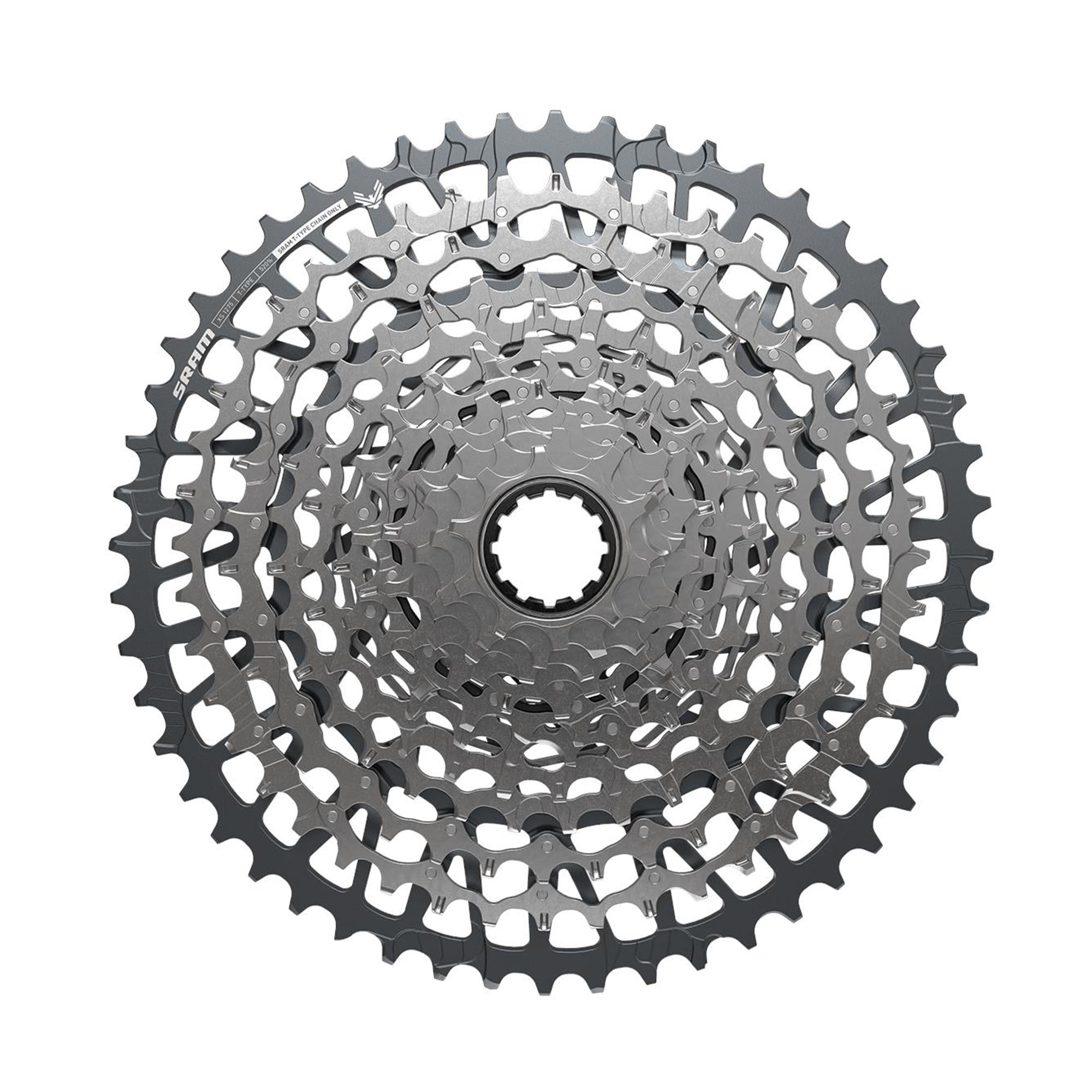 SRAM Ca | Power2Cycleette XS | Power2Cycle1275 T | Power2CycleType Eagle 12 speed | Power2Cycle