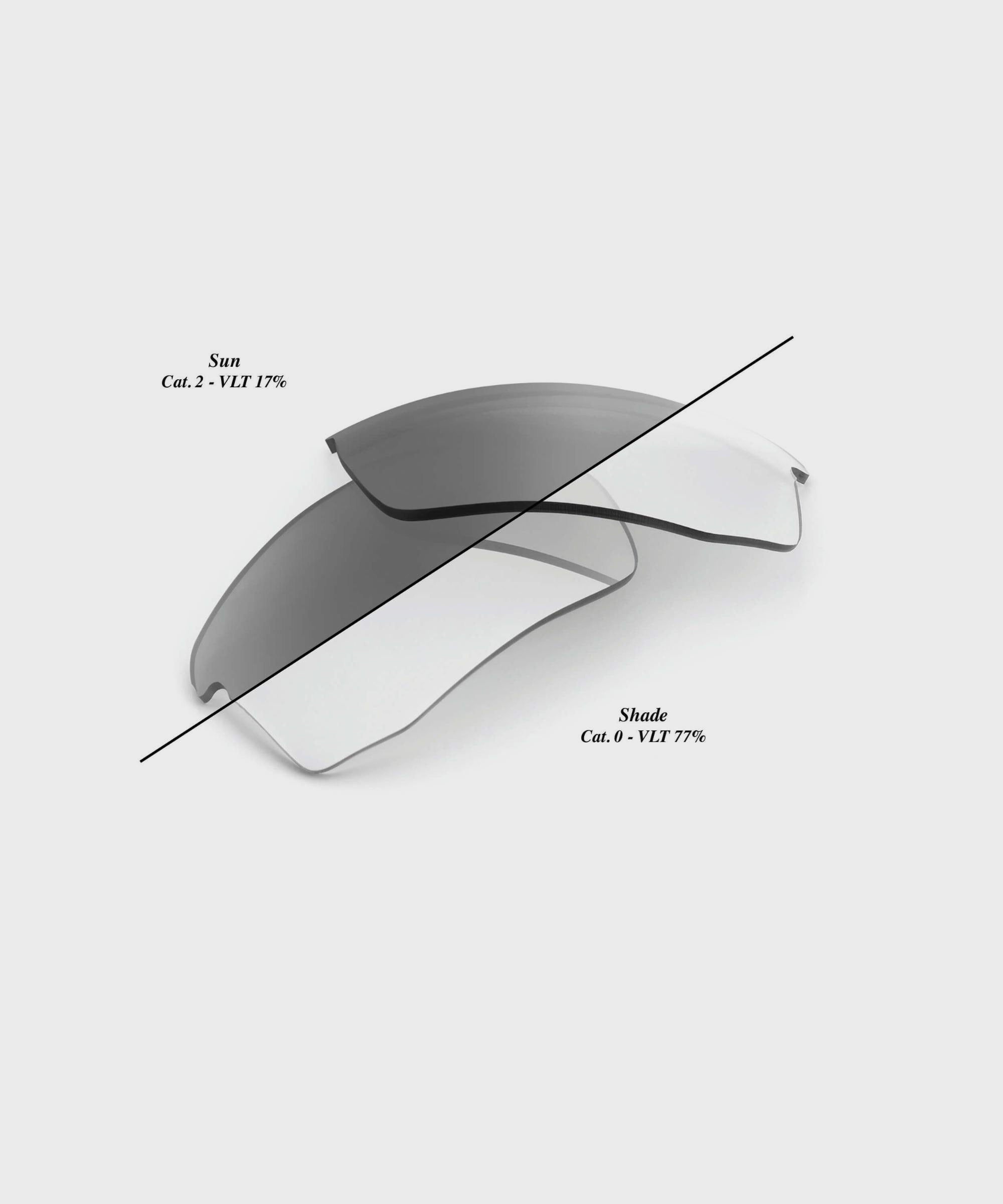 100% Speedcoupe Replacement Lens  | Power2Cycle