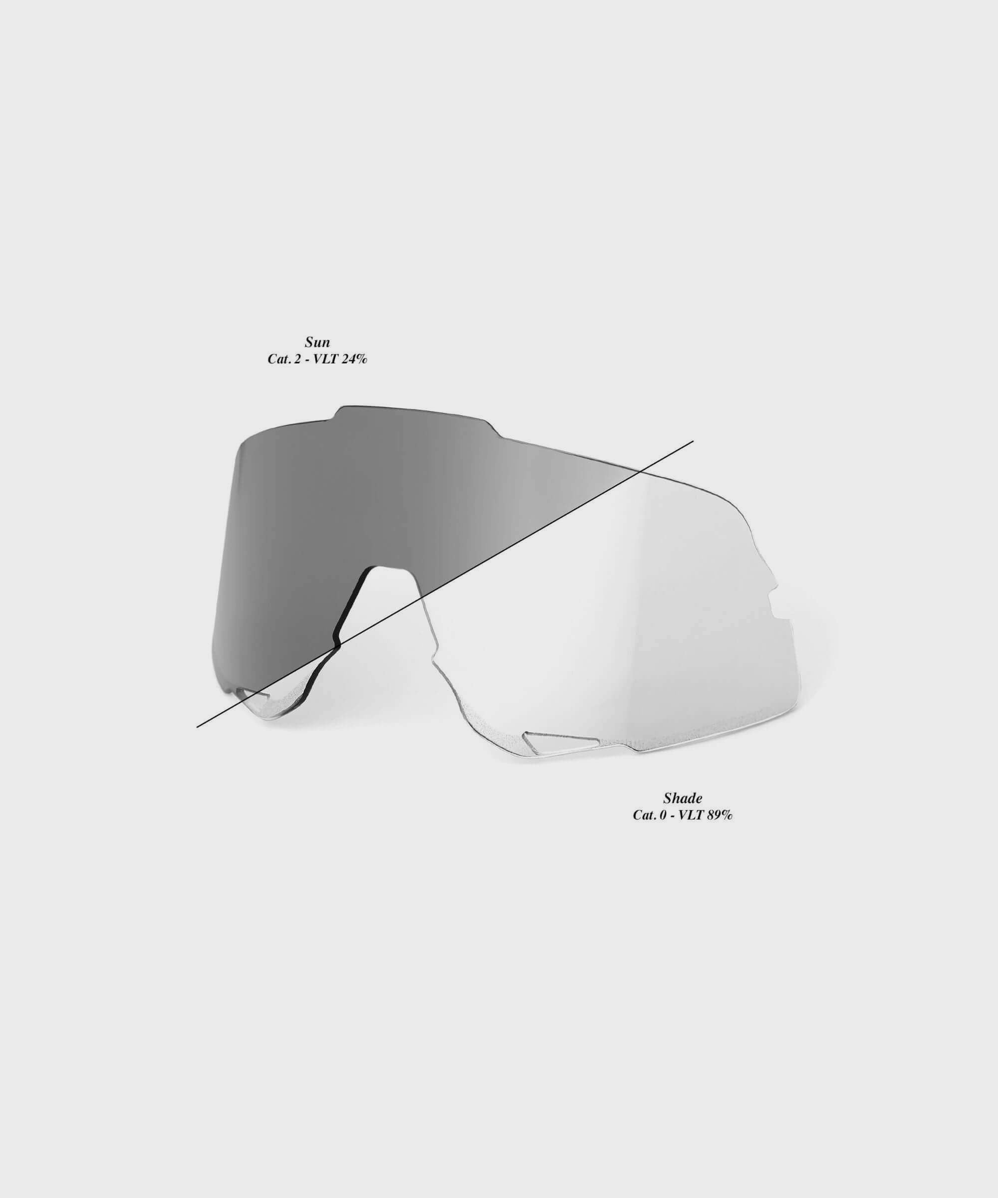 100% Glendale Replacement Lens  | Power2Cycle